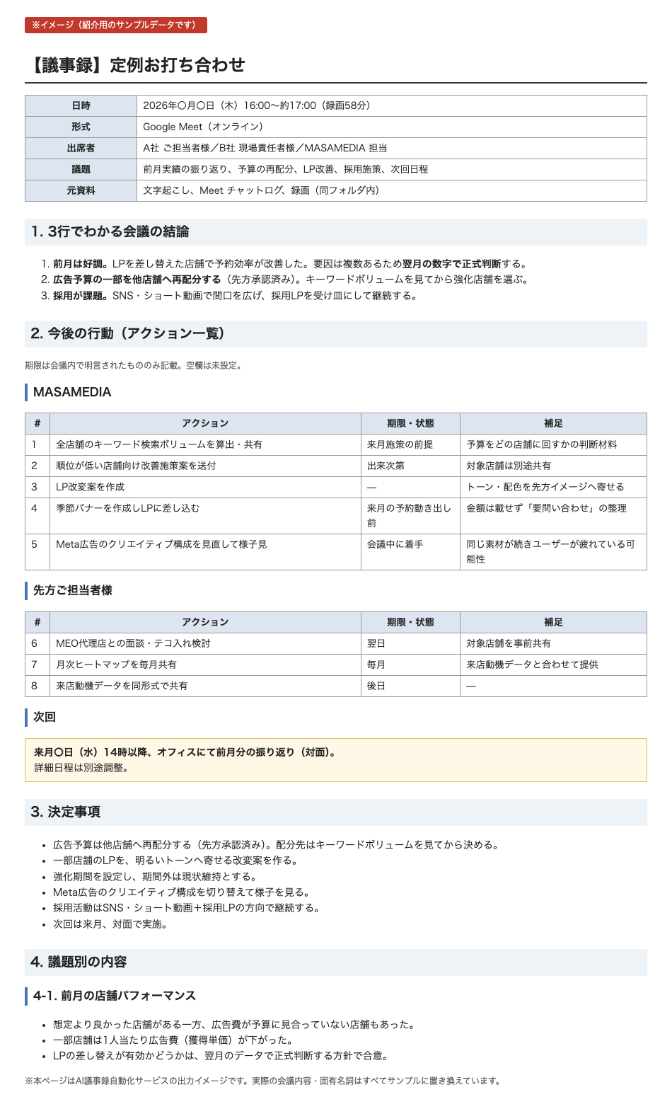 会議の録音から自動作成した議事録の画面(イメージ)