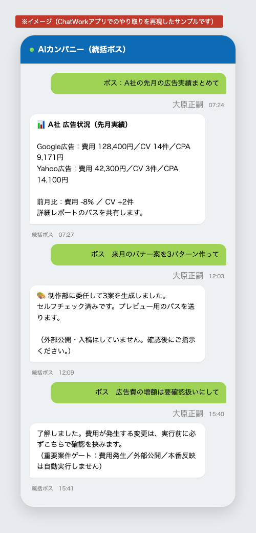 チャットからの業務指示で作業を実行している画面(イメージ)